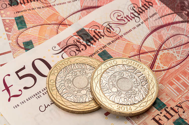 GBP/USD slides to two-month lows amid global economic woes, hawkish Fed stance