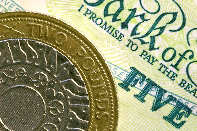 Pound Sterling cracks as labor market sheds jobs and factory activities contract