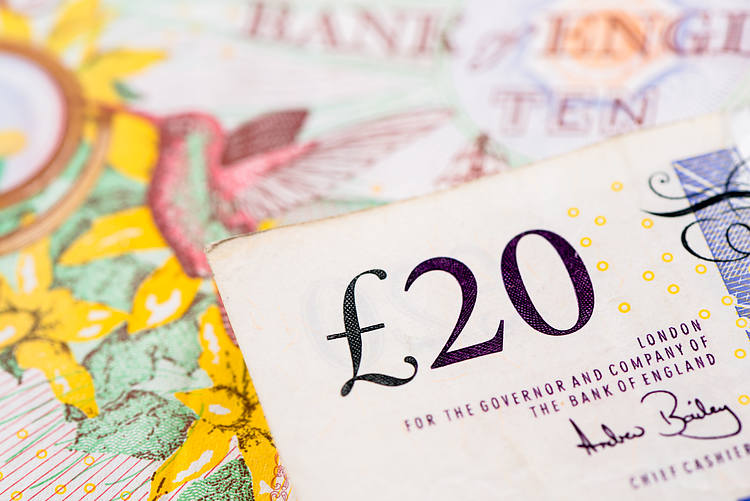 Pound Sterling Price News and Forecast: GBP/USD trips down below 1.2200 on risk-aversion, strong USD