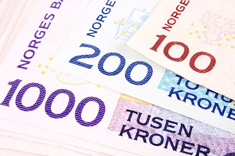 EUR/NOK to trade well below July/August extremes into early 2024 – CIBC