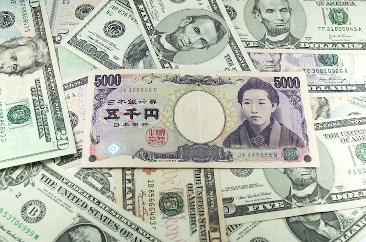 Japanese Yen registers serious slide as USD/JPY reaches 149.50