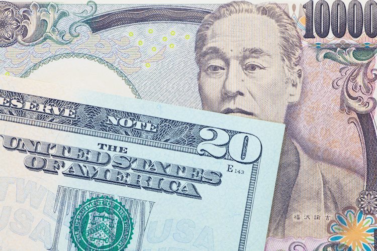 USD/JPY treading water near 148.60 as investors sniff out US inflation figures