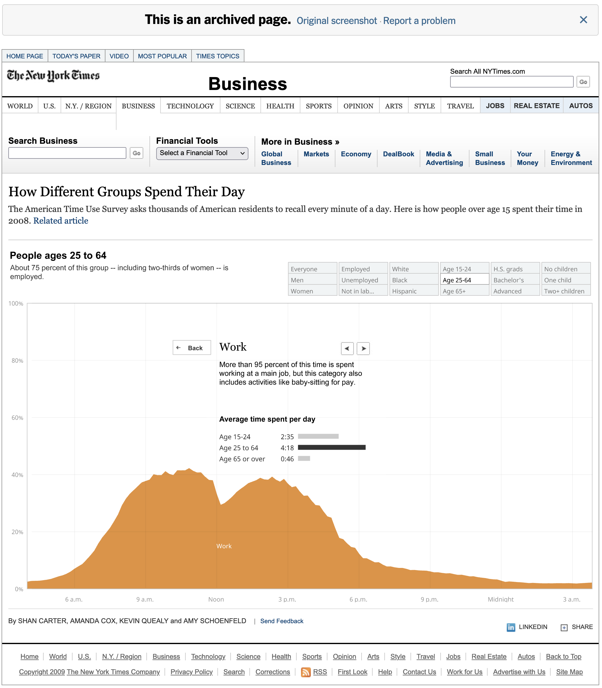 New York Times Flash-based visualizations work again