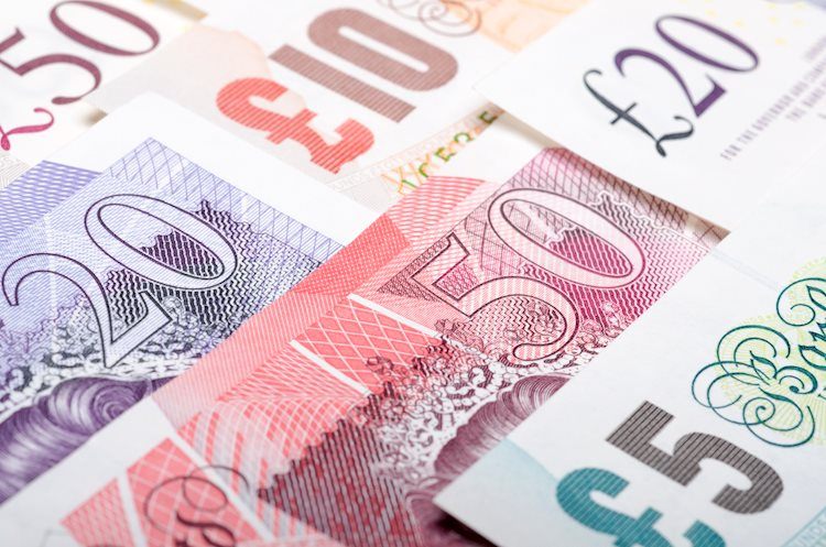 Pound Sterling rallies as risk-appetite strengthens, PMI’s in focus