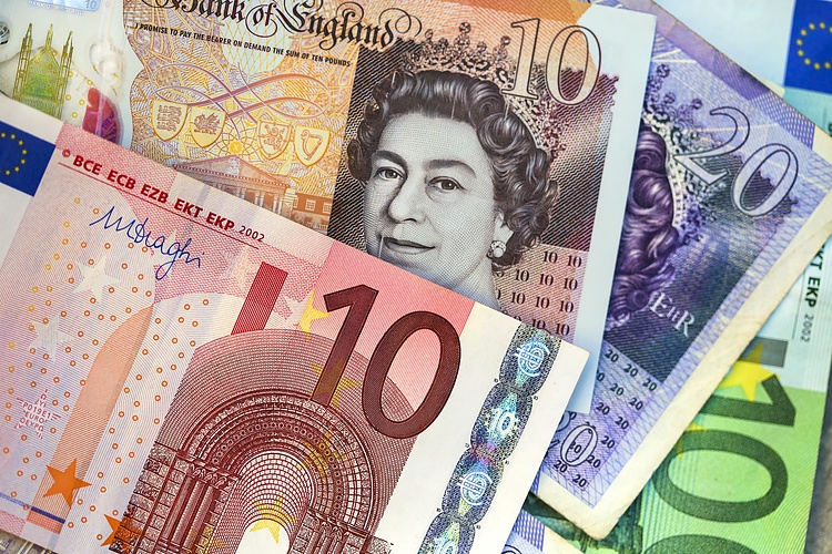 EUR/GBP gains momentum on quiet Monday, bulls step in