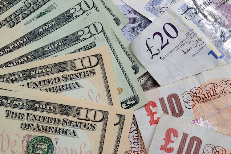 Pound Sterling capitalizes on cheerful market mood, US Inflation in focus