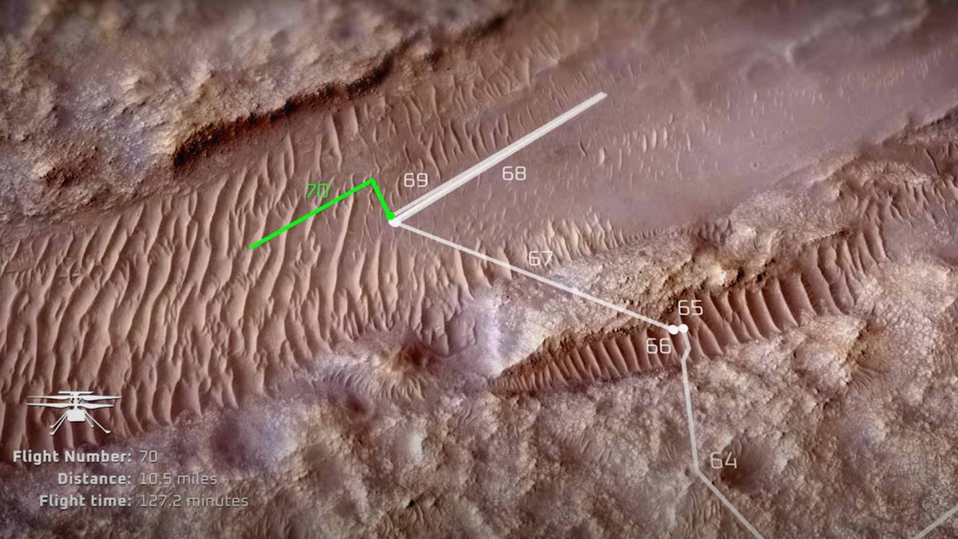 Ingenuity’s travels: New NASA video tracks Mars helicopter’s 72 flights