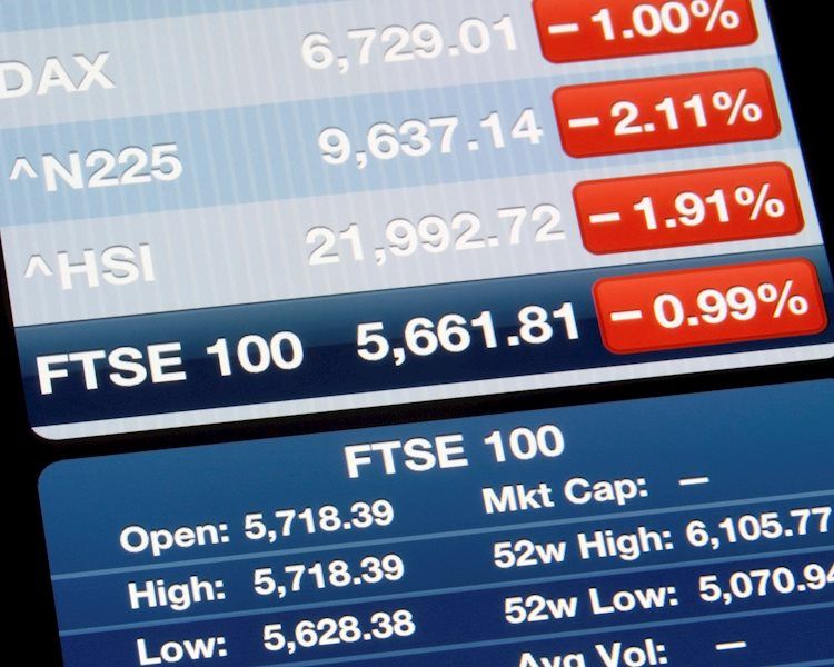 FTSE 100 outperforms as US GDP disappoints