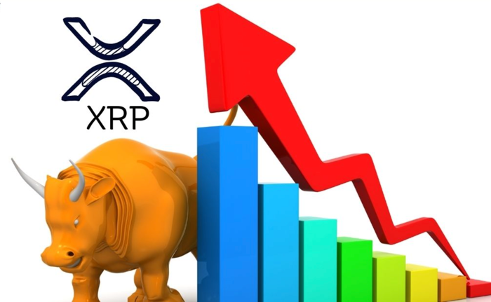 XRP Price Forecast: JPMorgan Cross-Border Payments Could Drive XRP to $1,000, Analyst says