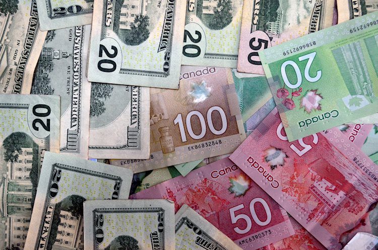Canadian Dollar middles on Monday, BoC CPI inflation around the corner