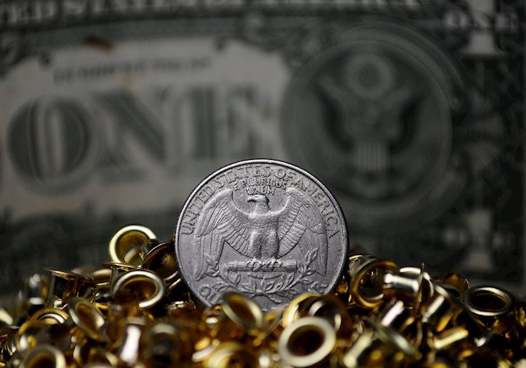 US Dollar recovers, DXY rises to 105.00 amid dismal market sentiment